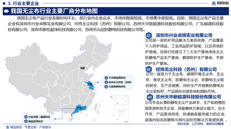 分析及市场前景预测报告（2024版）凯时尊龙人生中国无尘布行业发展环境(图2)